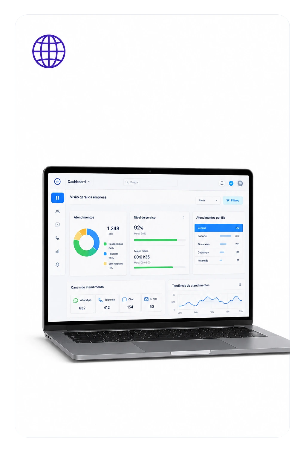 Painel GoTo Connect acessado pelo navegador em notebook